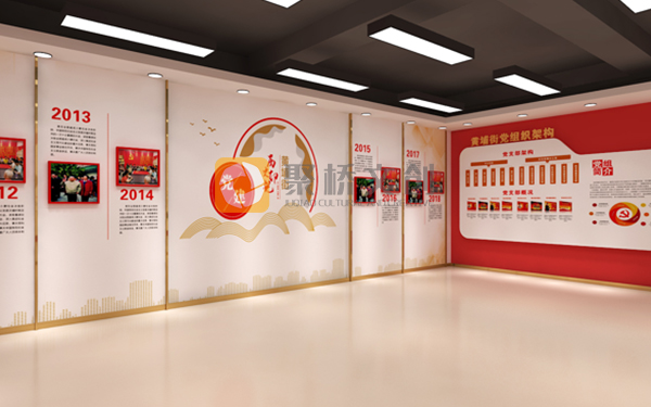 非公企業黨建文化建設