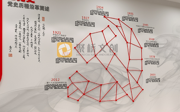 深圳校園黨建展廳內(nèi)容設(shè)計(jì)的不同之處